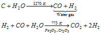 1956_preparation of dihydrogen11.png